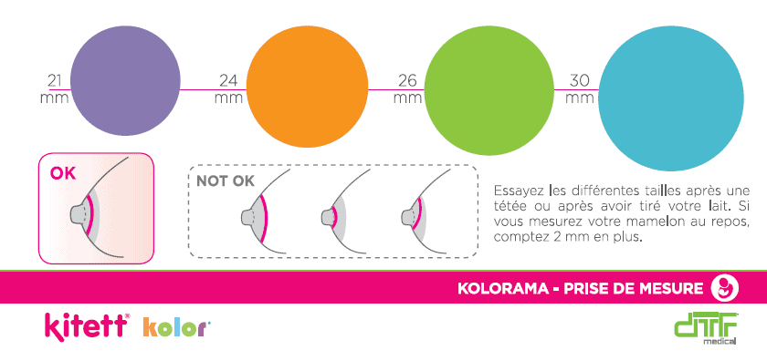 Kit tire lait Kolor - Simple pompage - KITETT
