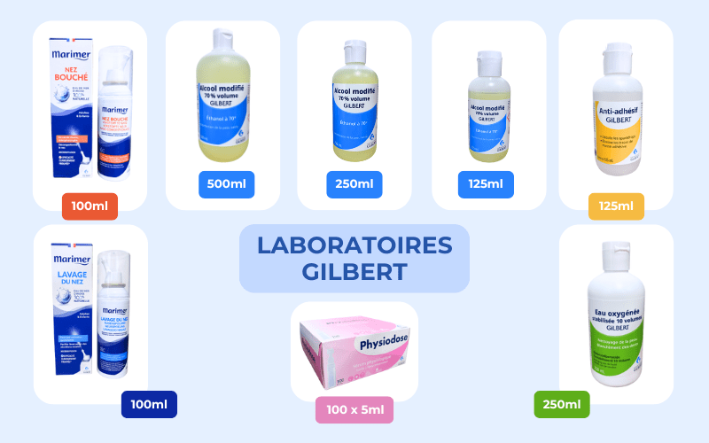Pop up laboratoires gilbert produits